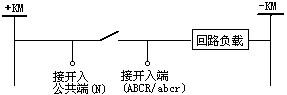 六相微机继保分析仪