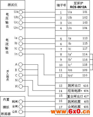 六相微机继保分析仪