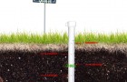 土壤温湿度监测系统的功能特点