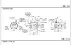 DAIKIN大金V系列变量柱塞泵的技术参数介绍