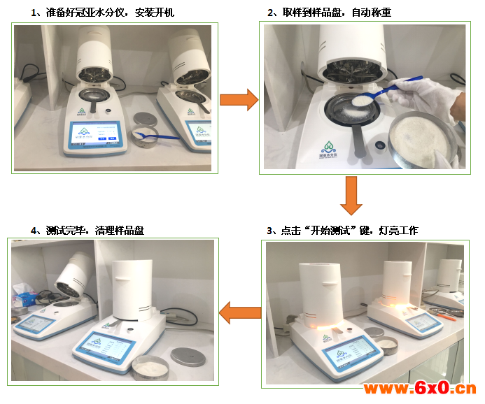 医药粉末水分含量分析仪