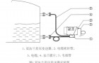 磁翻板液位计在工业萘初馏塔底液位检测