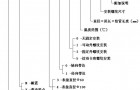 全不锈钢液体压力式温度计