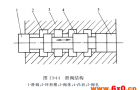 液压换向阀的工作原理以及种类有哪些？