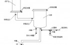 真空系统，真空泵故障维修