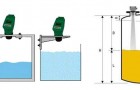 碱液液位计工作原理及搅拌和泡沫对测量的影响