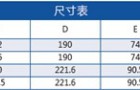 OMAL开关型电动执行器EA0035的分类及技术特点