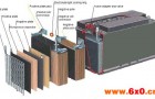OTP蓄电池结构与规格说明