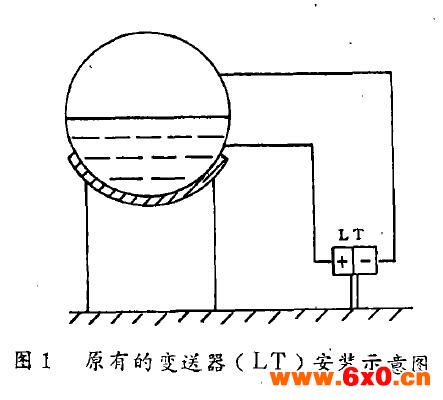 差压液位变送器