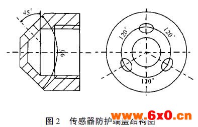 扩散硅投入式液位变送器