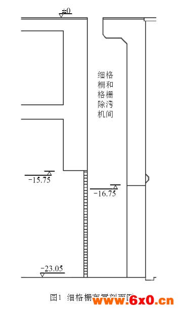 液位计