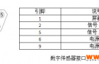 蚌埠地磅维修技巧