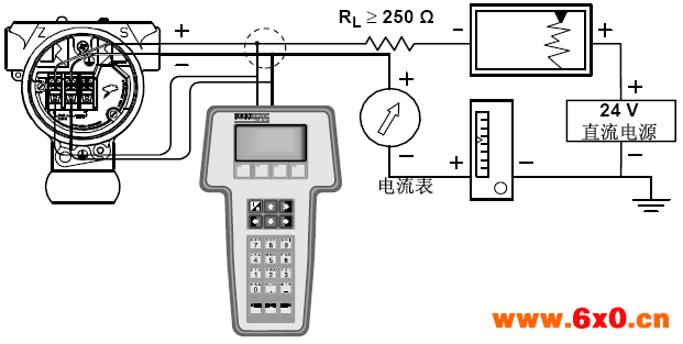 3051压力变送器接线原理图(4-20mA变送器)