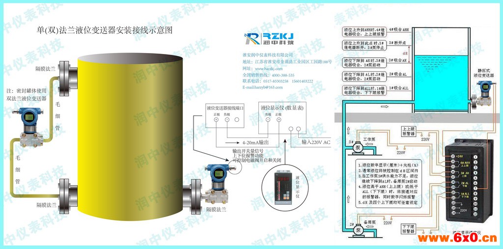 单(双)法兰液位变送器接线组合图