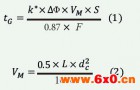 ACE反相系统性方法开发方案