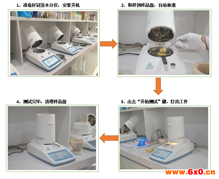 卤素快速水分测试仪