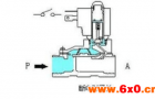 亚德客机械阀的工作原理和应用