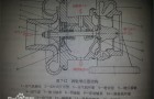 MAXIMATOR增压器DLE75-N原理结构及注意事项