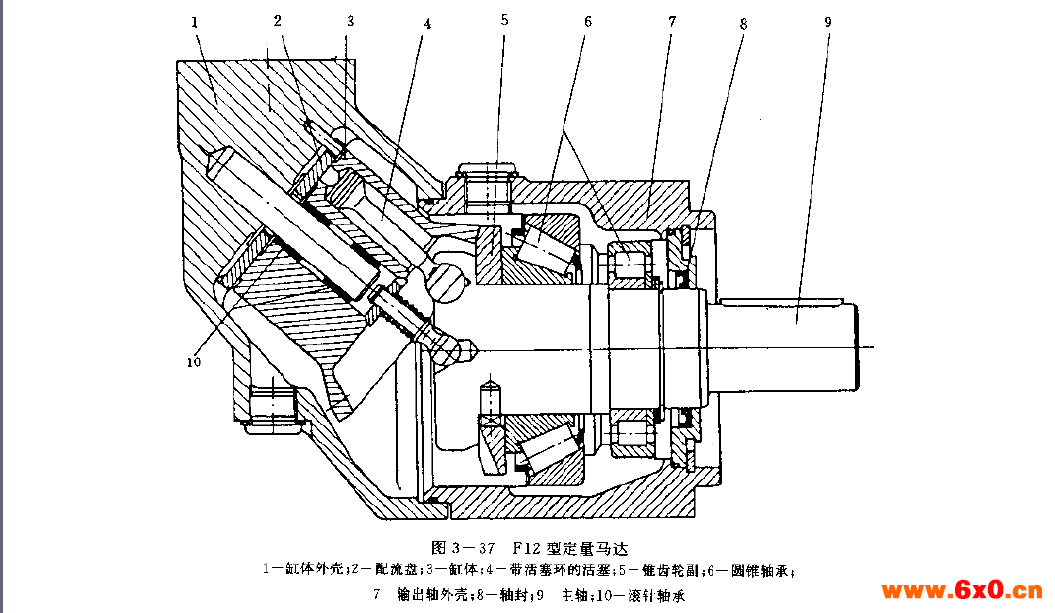 F12型定量马达