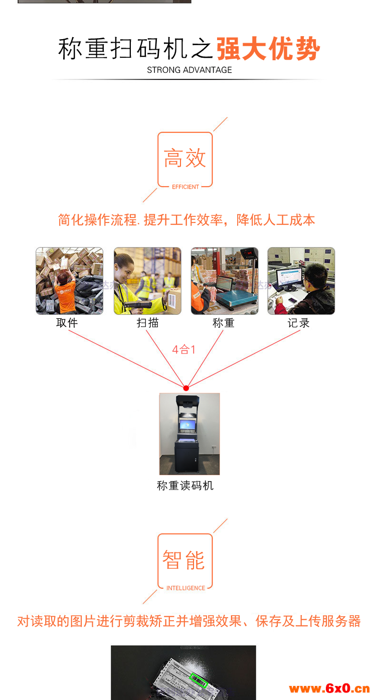 体积测量扫描称重一体机隆重上市