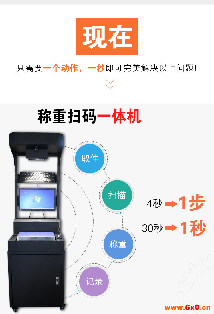 体积测量扫描称重一体机隆重上市