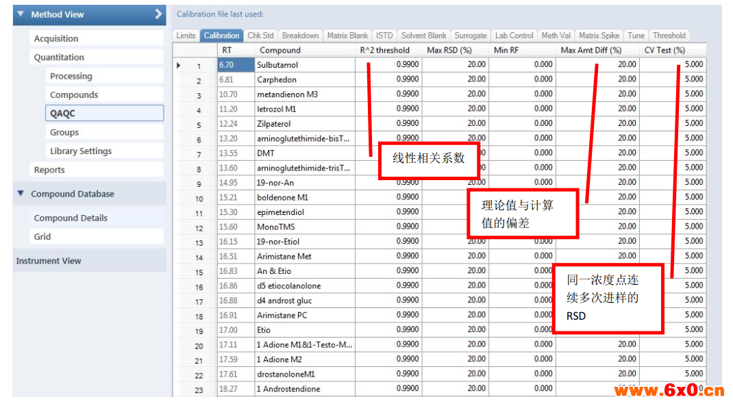 图2.相关筛查阈值设置.png