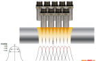 高效！超声相控阵技术在腐蚀检测中的应用！