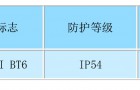 BZC51防爆操作柱