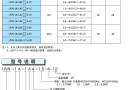 不二越泵加电机了解一下