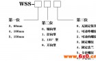 WSSC抽芯式双金属温度计