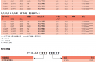 NORGREN电磁阀97100好选