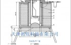 DW-6A型点着温度测定仪GB/T4610-2008