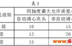 试验机同轴度的检测方法