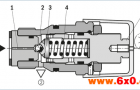 力士乐DBD.2K型2X系列减压阀工作原理