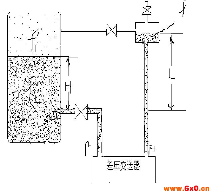 差压液位变送器