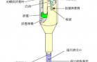 移液器的组成部件-苏州金钻