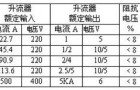 单相大电流发生器操作注意事项