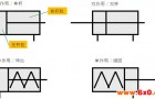 气缸工作原理\气缸原理