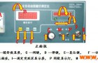 YUS-A2油脂酸价测定仪怎么使用？看这里