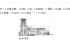 丹佛斯Danfoss轴向柱塞泵工作原理介绍