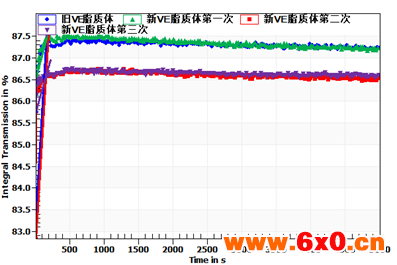 说明: C:UsersRHLOV13-1703docu<em></em>mentsQQEIM Files2355270681ImageC2C70A47384649F86CC46E2466CF03D7BC4.png