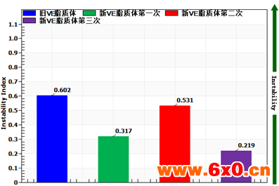 说明: C:UsersRHLOV13-1703docu<em></em>mentsQQEIM Files2355270681ImageC2CAC8A68CC68FBD1203AC57244E94ABA7B.png