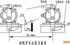 XLLS-F拉绳开关安装方法与注意事项