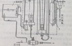 加氯装置有哪些主要类型?其工作原理如何?