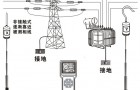 高压核相仪技术参数现场应用