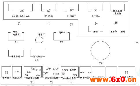 NRIJB-II继电保护测试仪面板布置