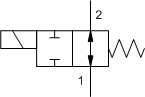 DLDB Function Symbol, Normally Open