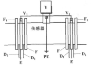 流量计信息网内容图片