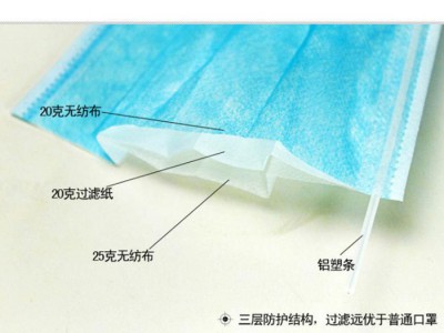 三层带过滤纸口罩   蓝色 白色 口罩