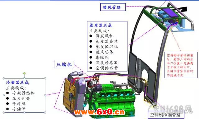 拖拉机排空气方法图图片